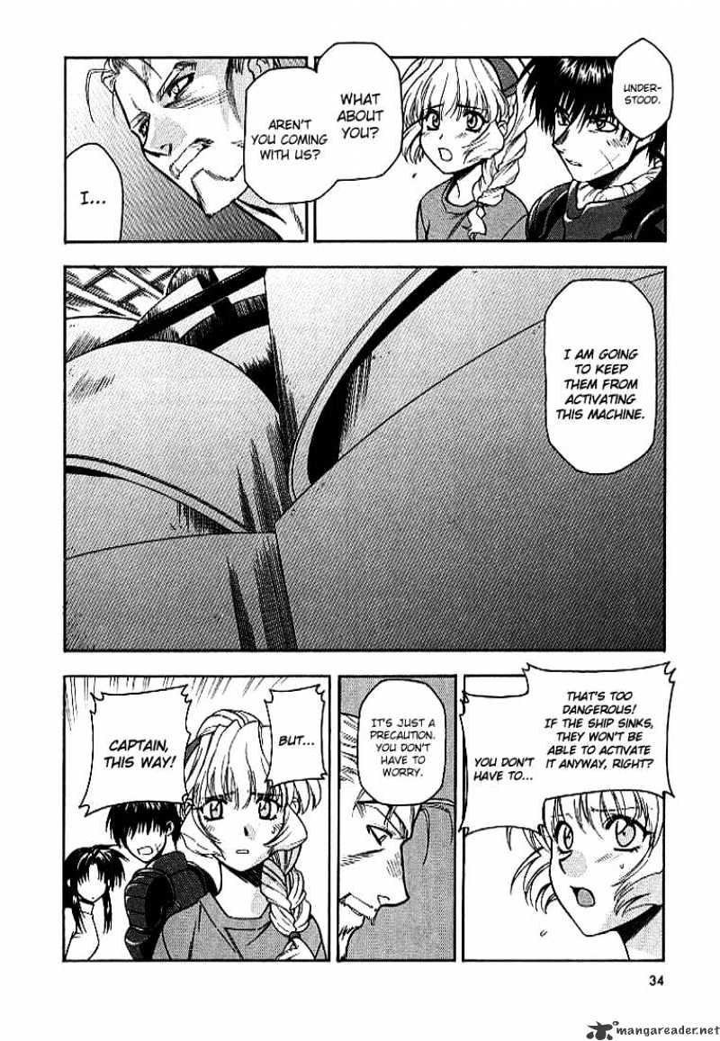 Read Full Metal Panic! Manga Online