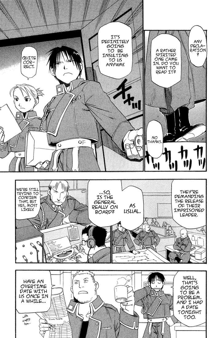 Read FullMetal Alchemist Manga Online