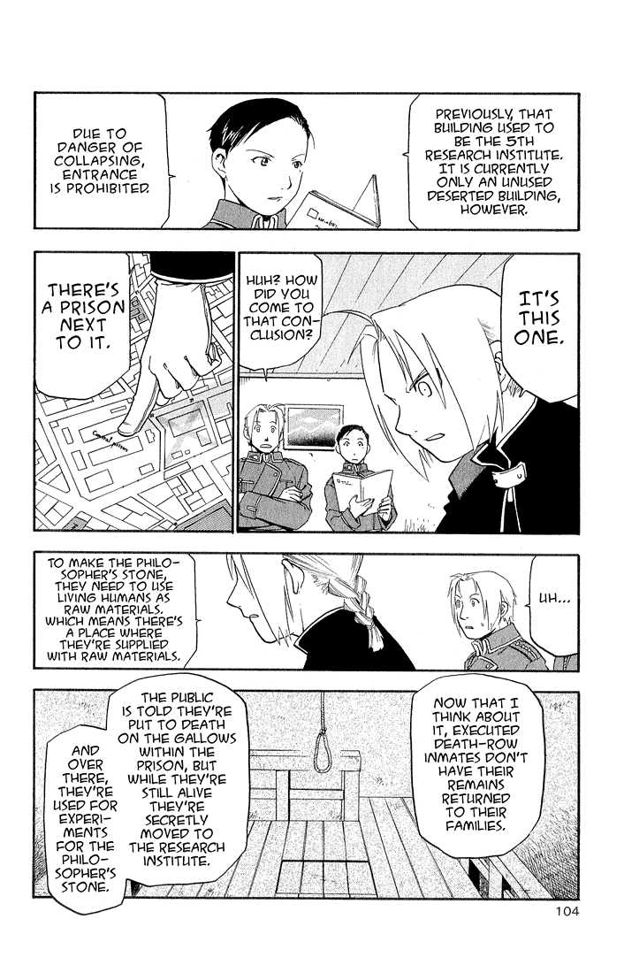 Read FullMetal Alchemist Manga Online