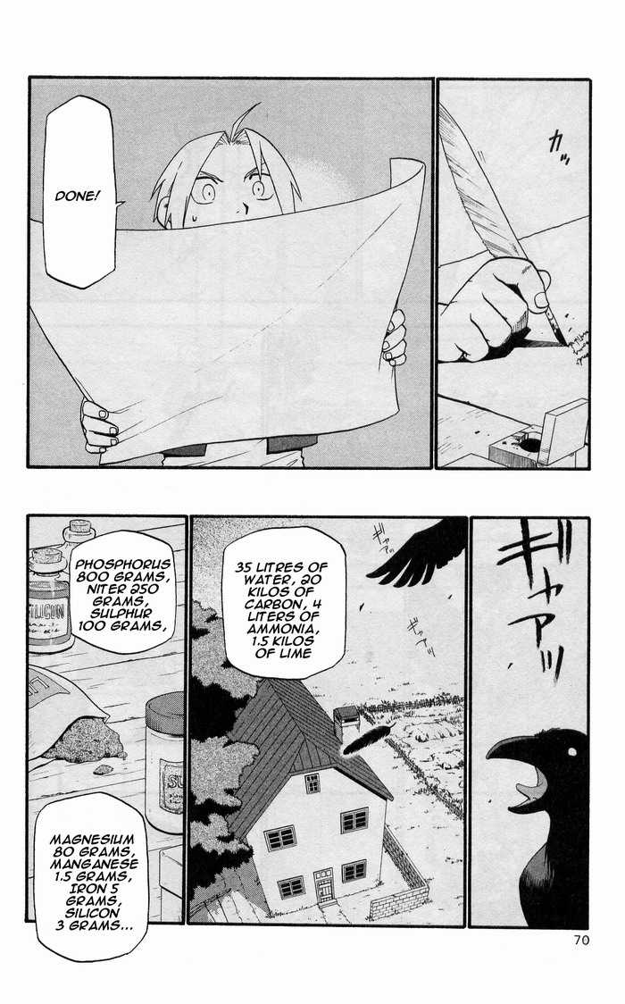 Read FullMetal Alchemist Manga Online