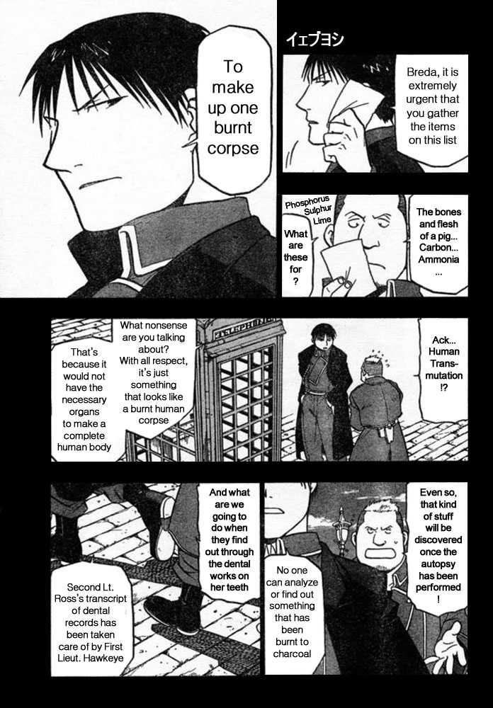 Read FullMetal Alchemist Manga Online