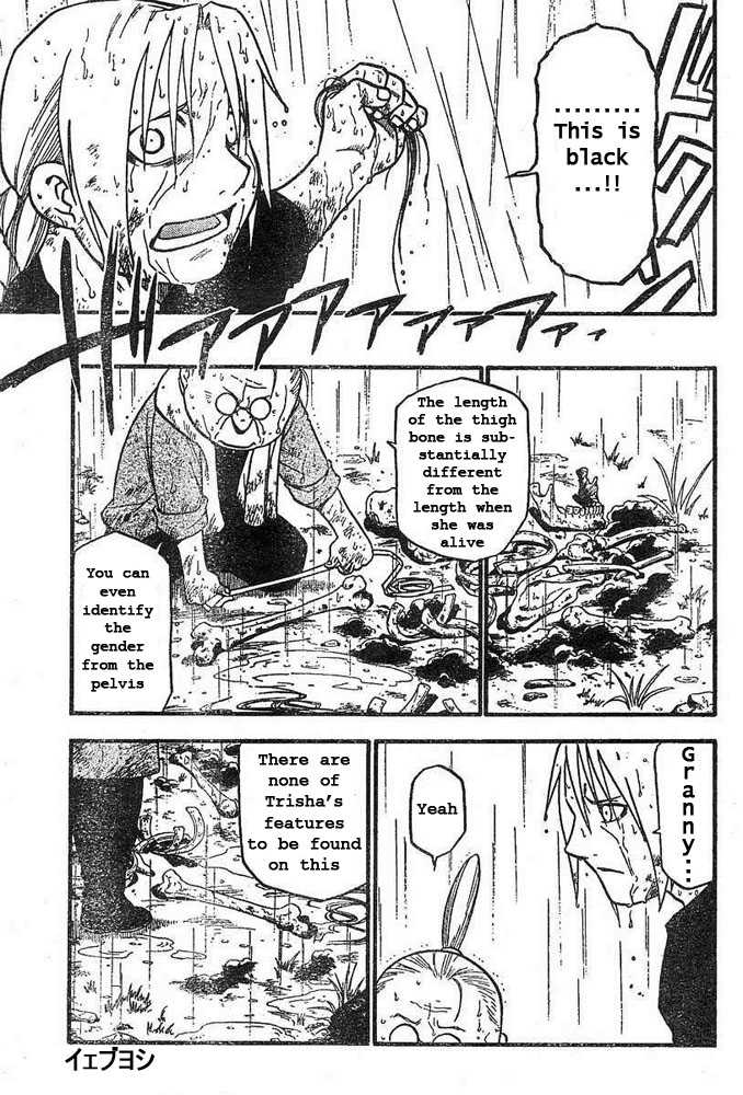 Read FullMetal Alchemist Manga Online