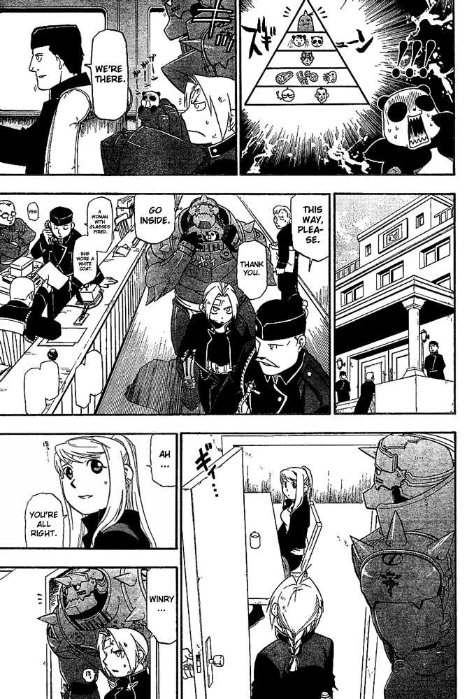 Read FullMetal Alchemist Manga Online