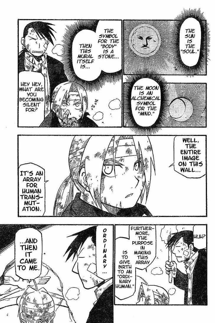 Read FullMetal Alchemist Manga Online