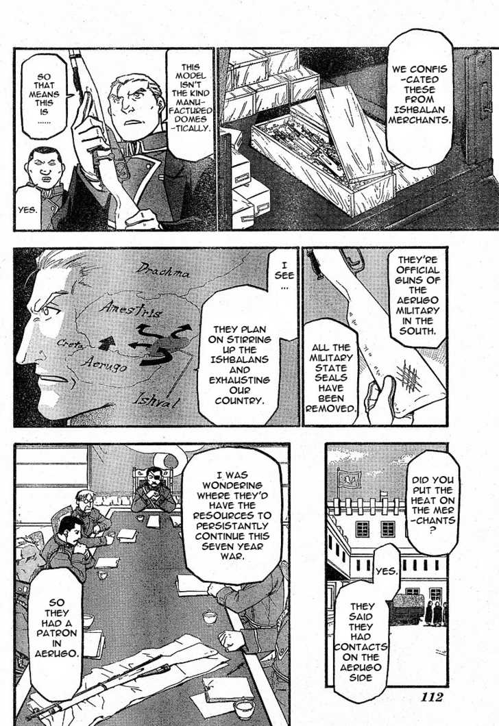 Read FullMetal Alchemist Manga Online