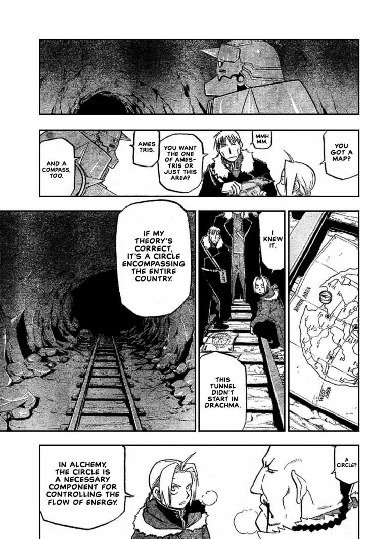 Read FullMetal Alchemist Manga Online