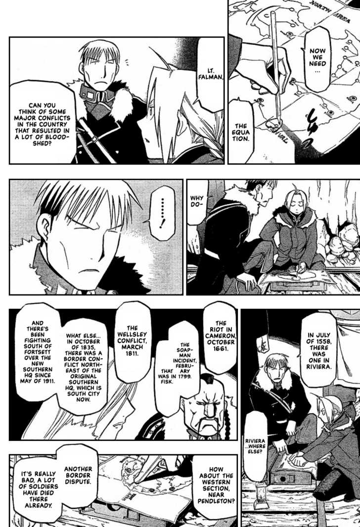 Read FullMetal Alchemist Manga Online