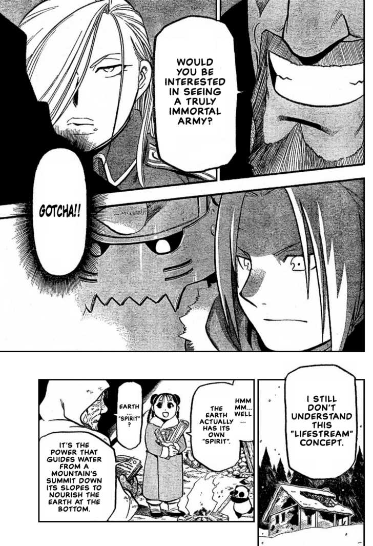 Read FullMetal Alchemist Manga Online