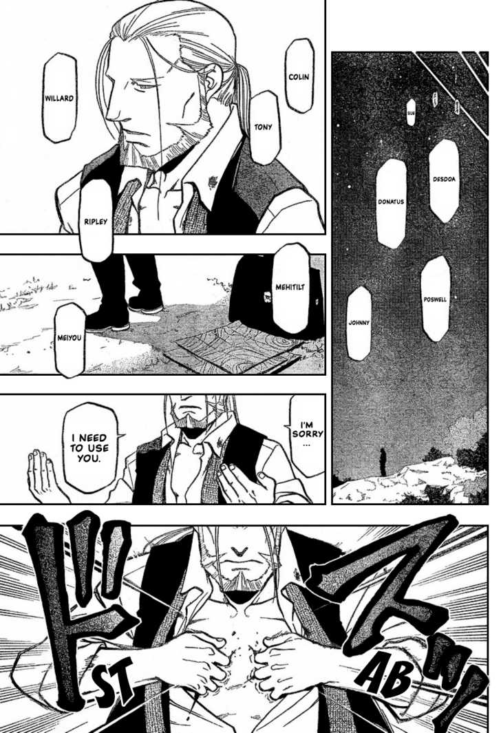 Read FullMetal Alchemist Manga Online