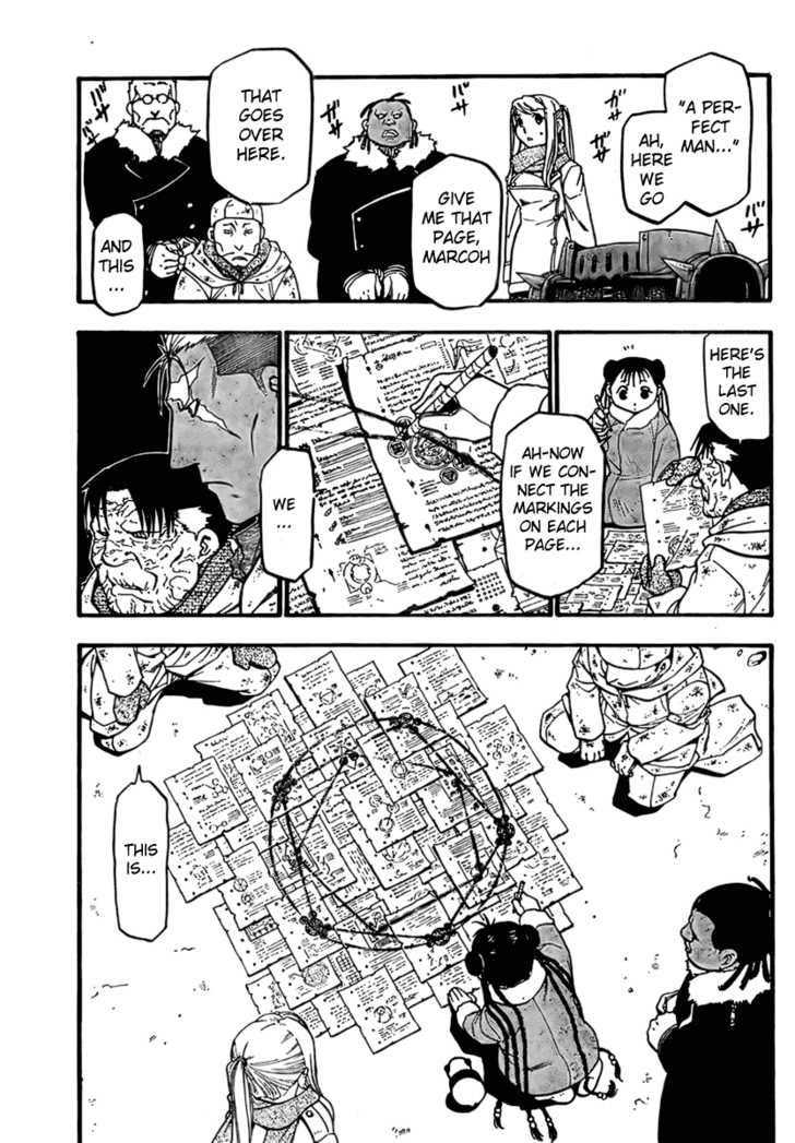 Read FullMetal Alchemist Manga Online