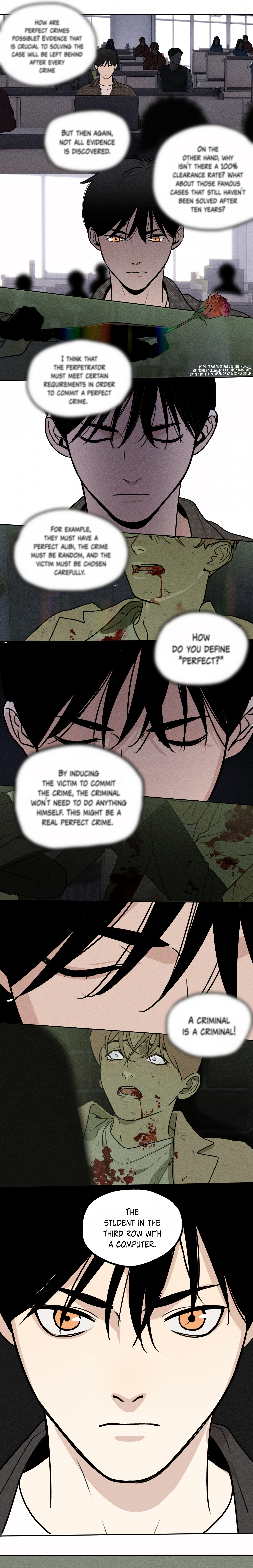 Read God’s Identity Card Manga Online