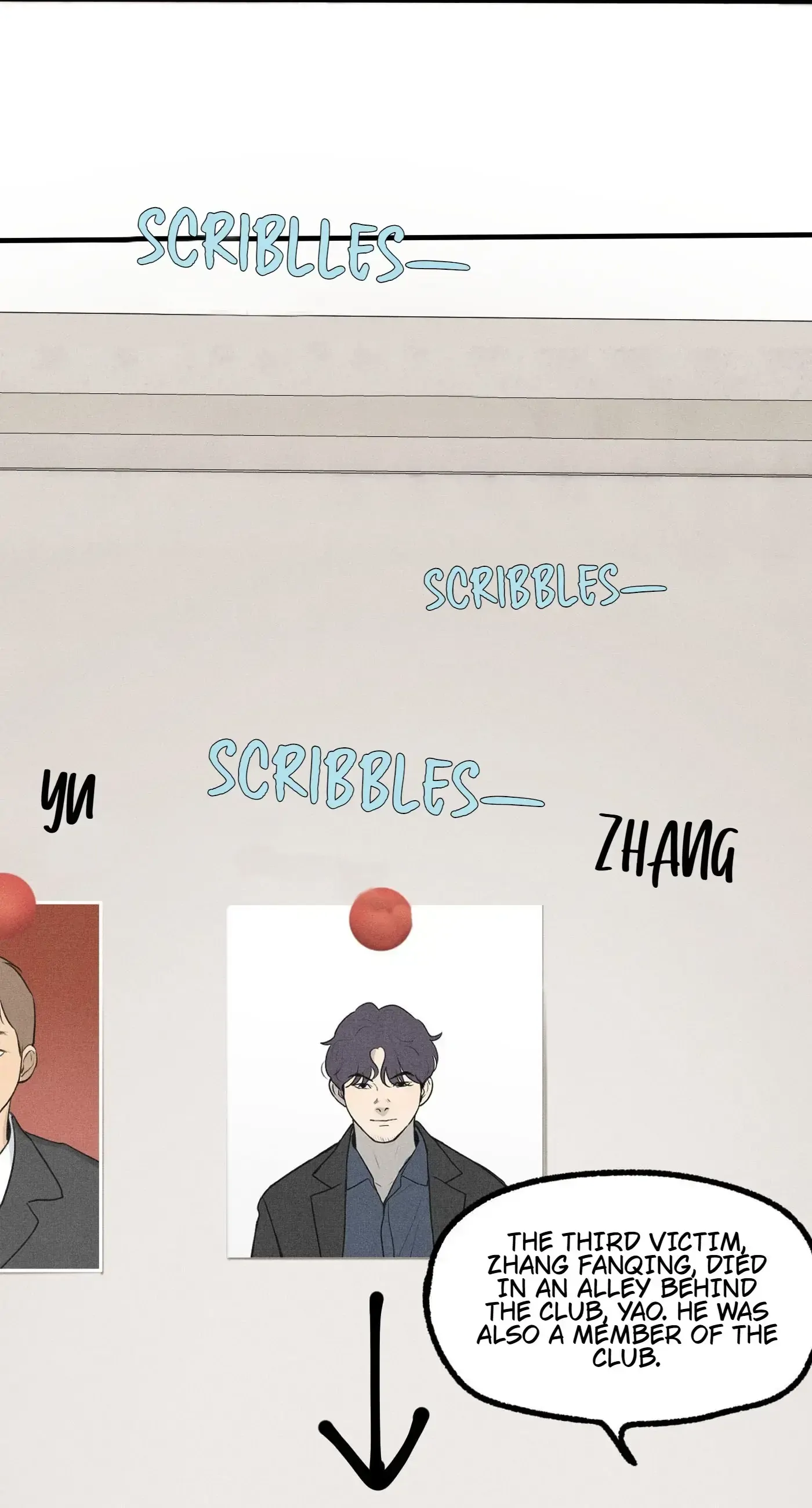 Read God’s Identity Card Manga Online