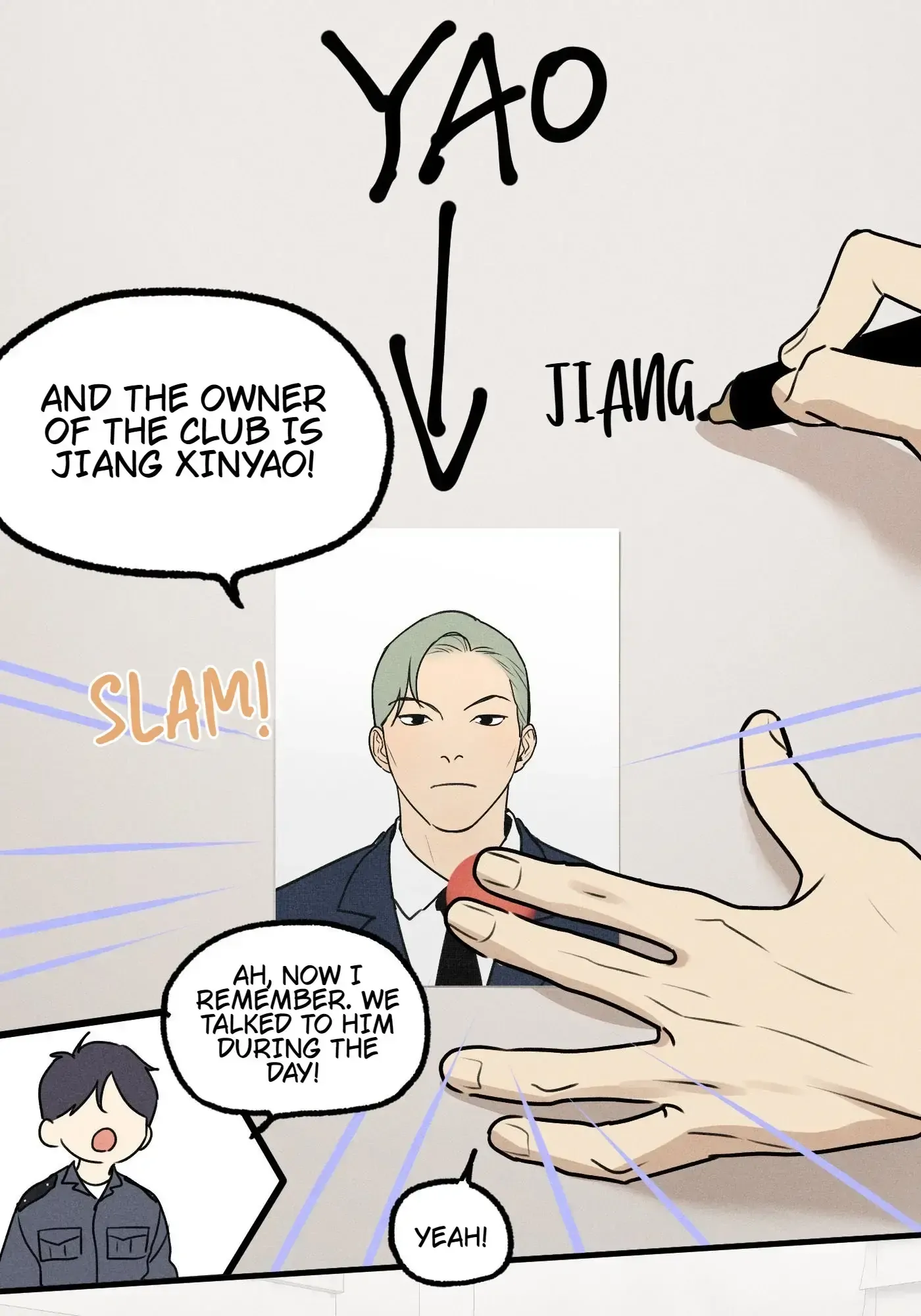 Read God’s Identity Card Manga Online