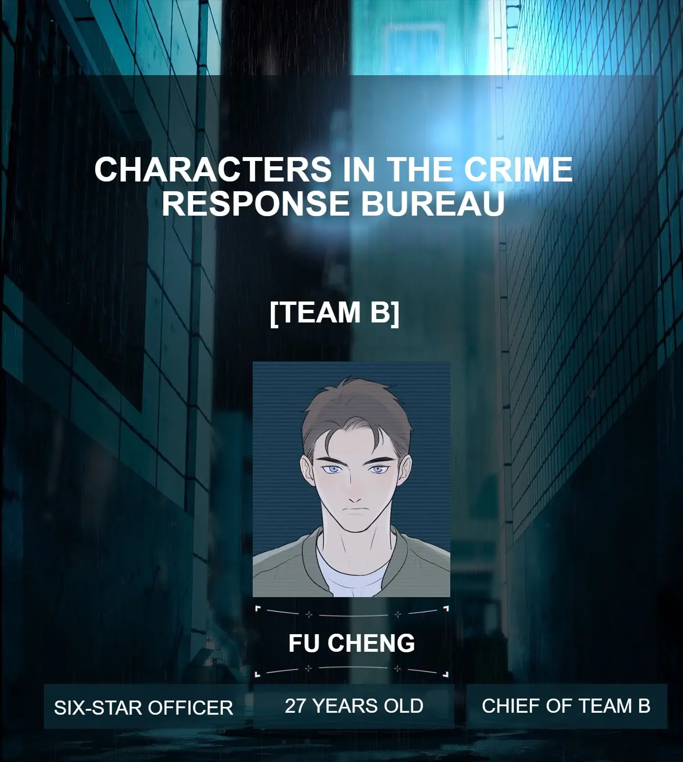 Read God’s Identity Card Manga Online