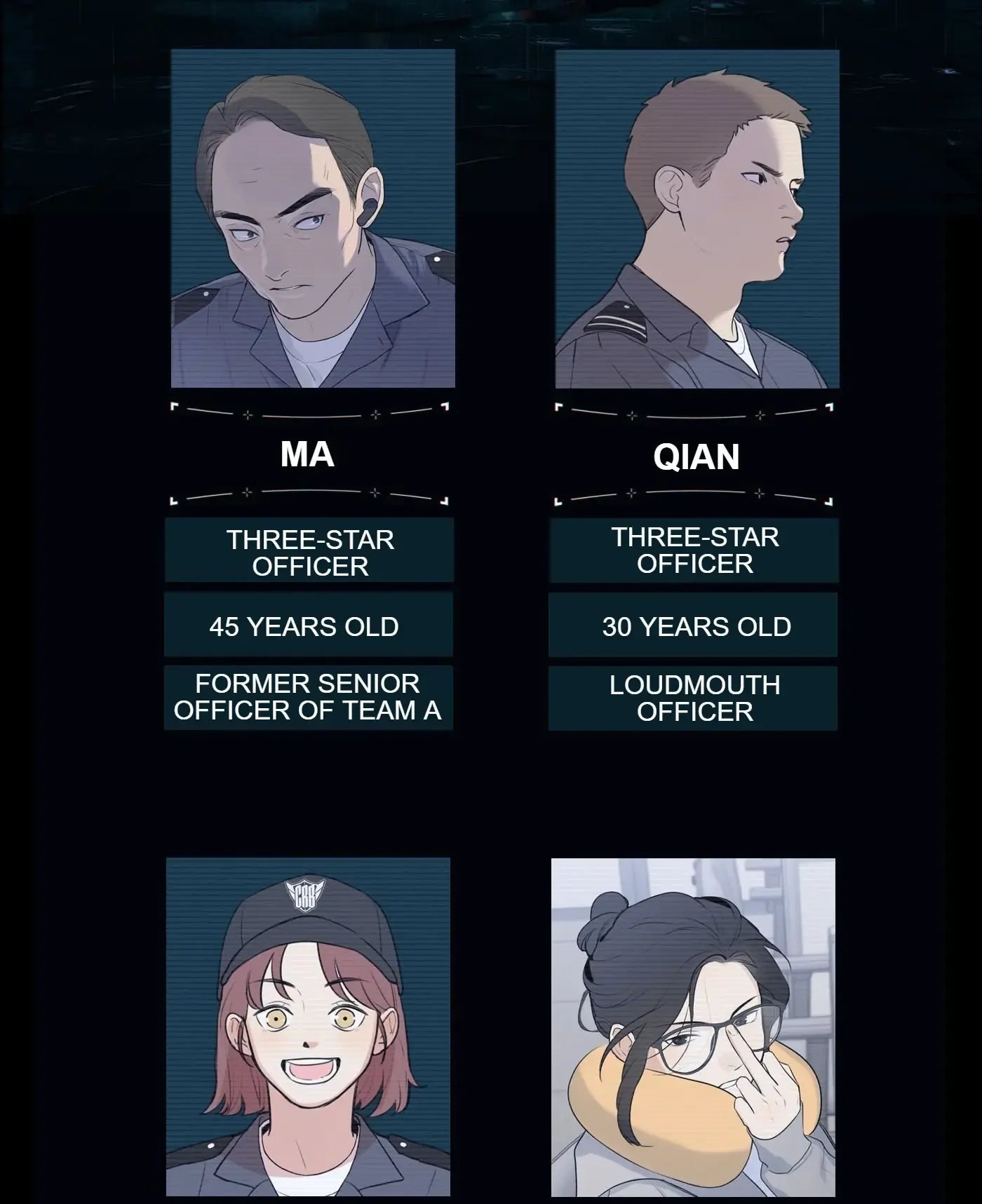 Read God’s Identity Card Manga Online