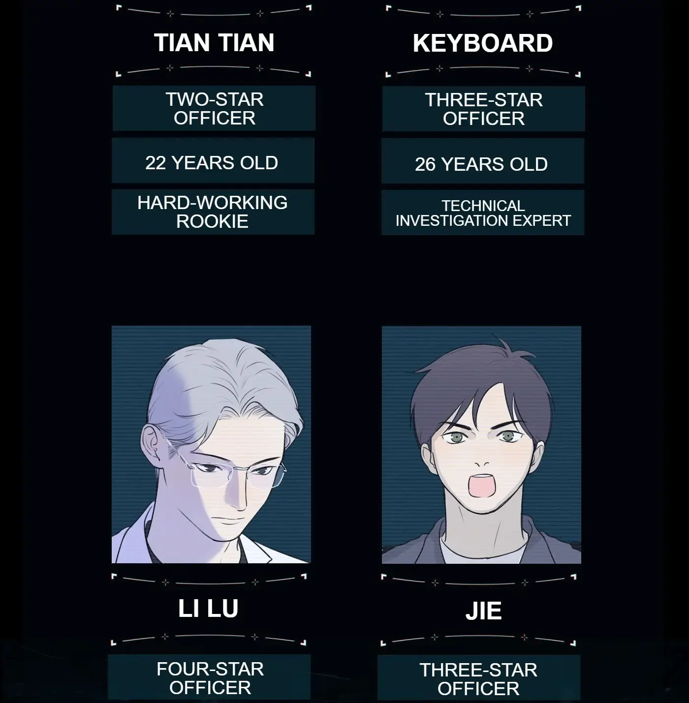 Read God’s Identity Card Manga Online
