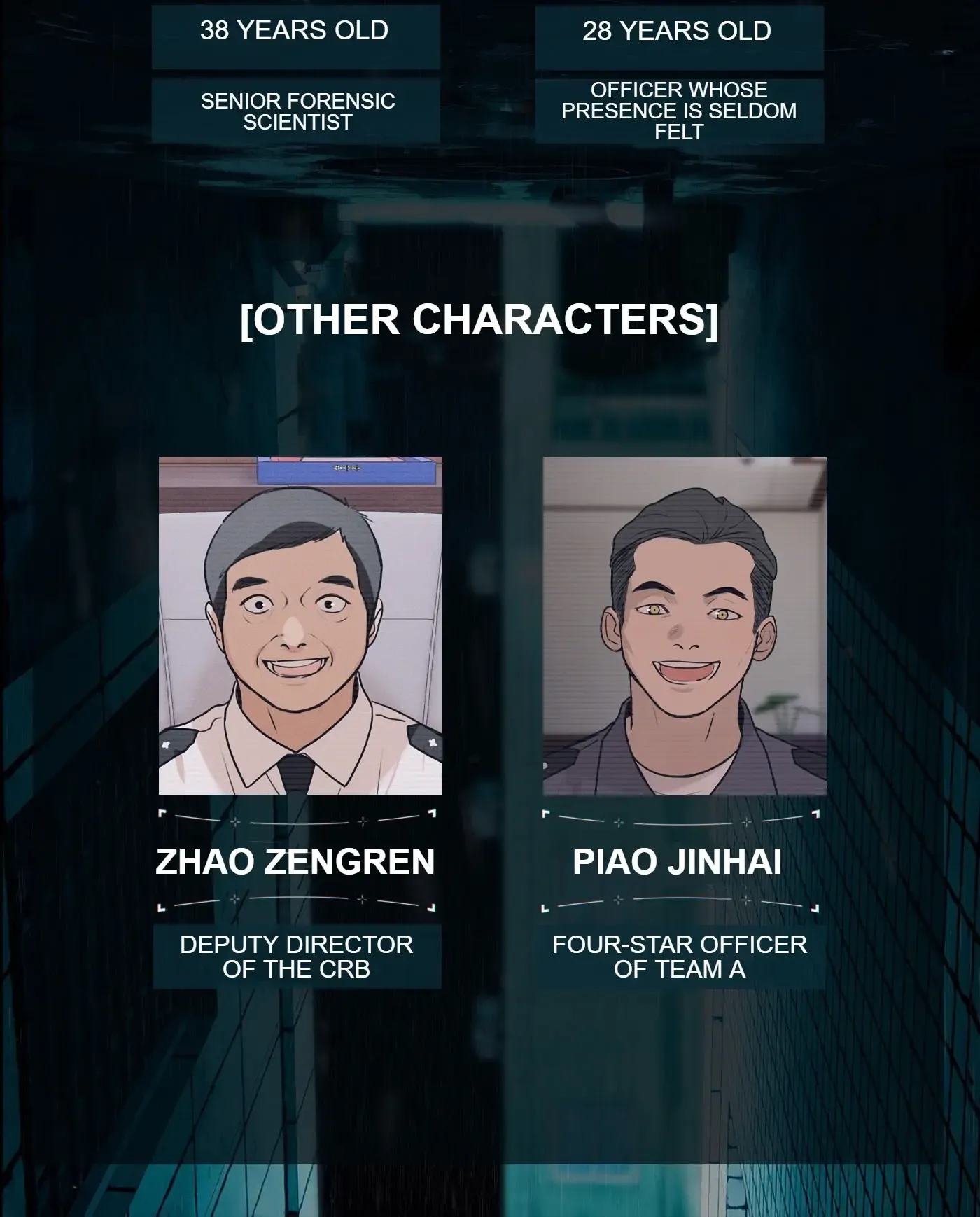 Read God’s Identity Card Manga Online