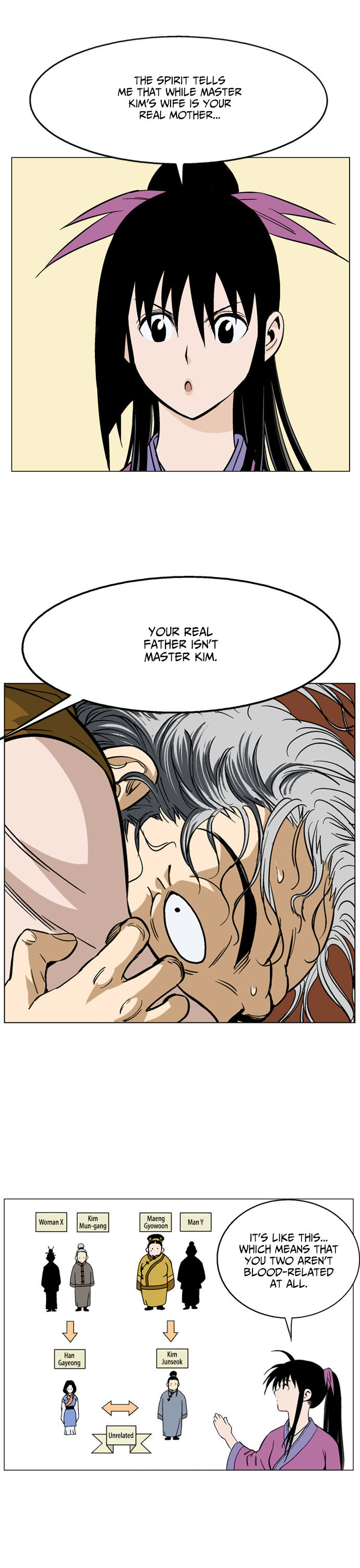 Read Gosu Manga Online