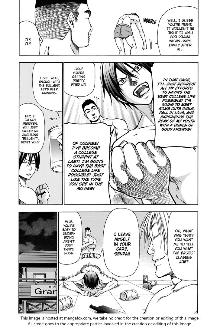 Read Grand Blue Manga Online