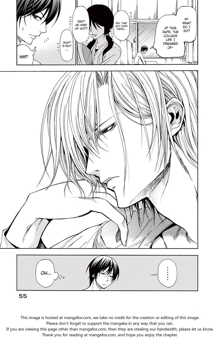 Read Grand Blue Manga Online