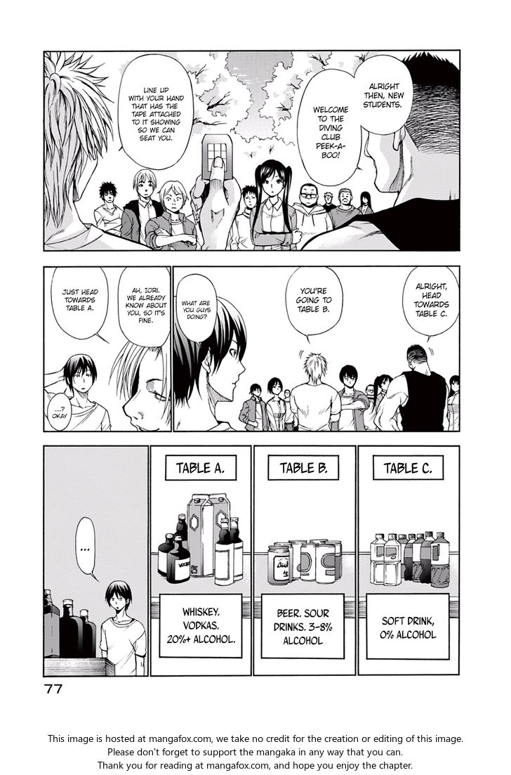 Read Grand Blue Manga Online