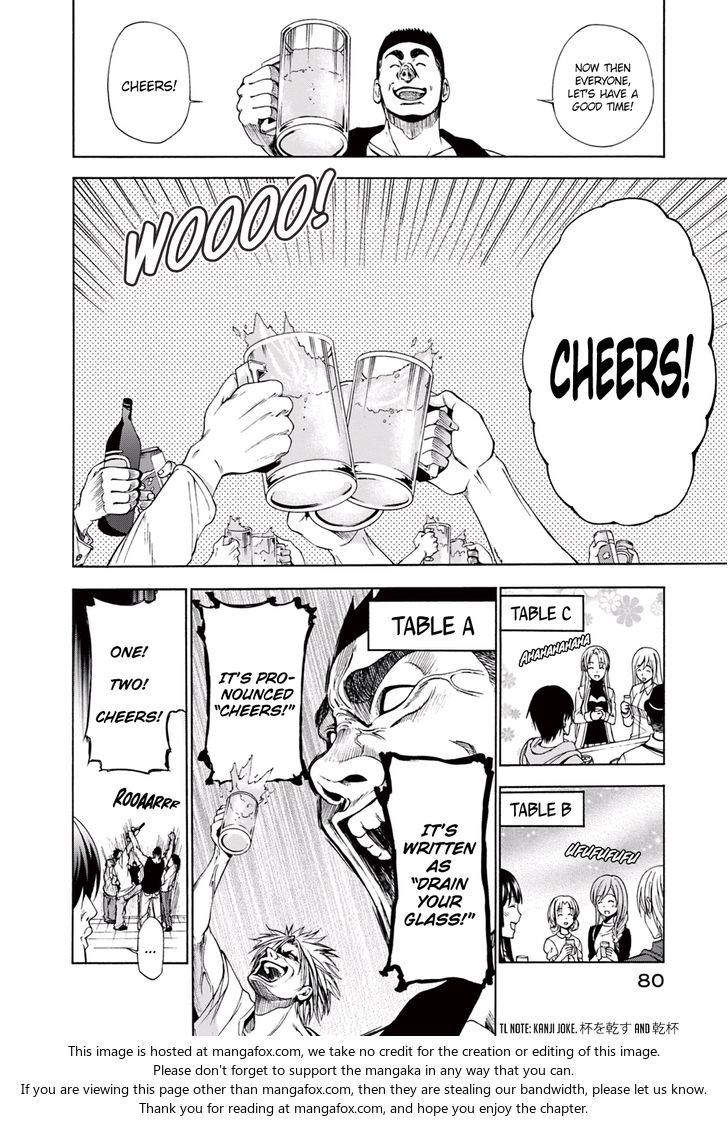 Read Grand Blue Manga Online