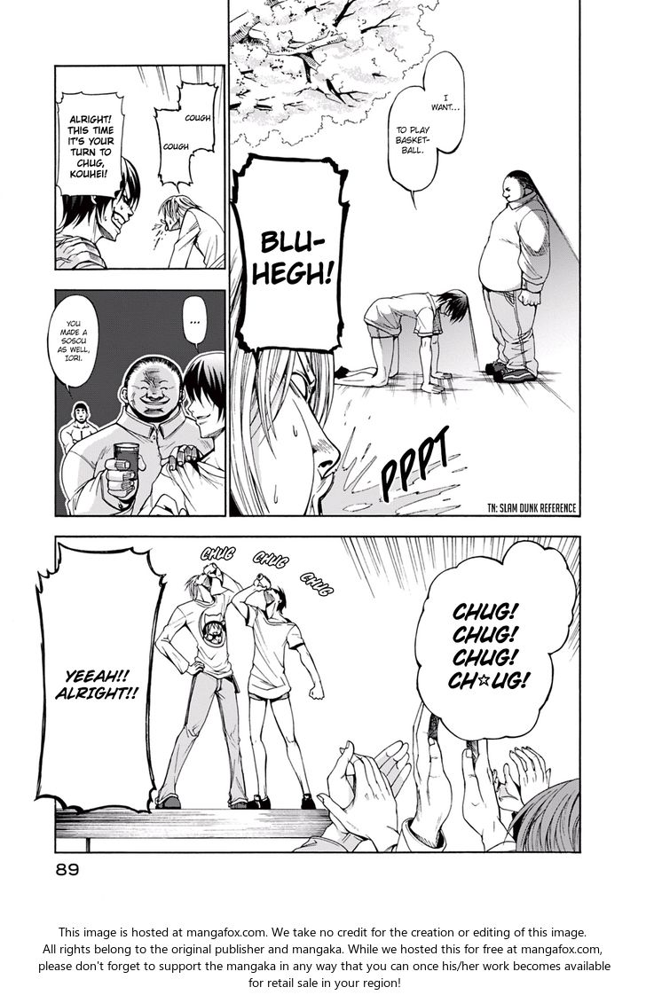 Read Grand Blue Manga Online