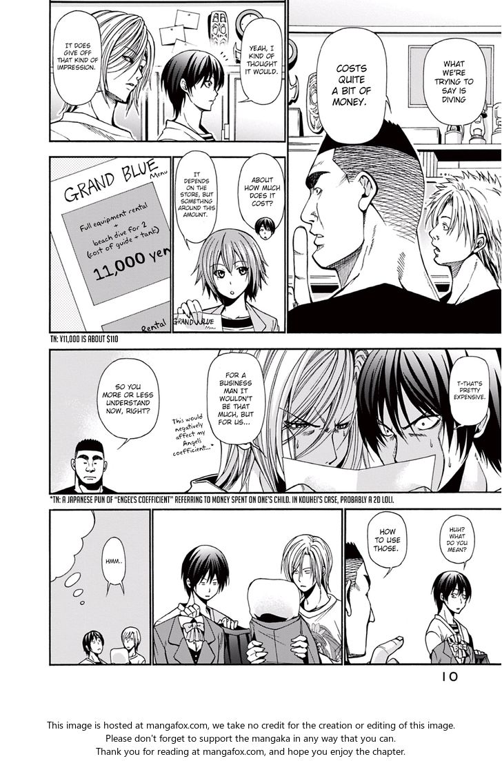 Read Grand Blue Manga Online