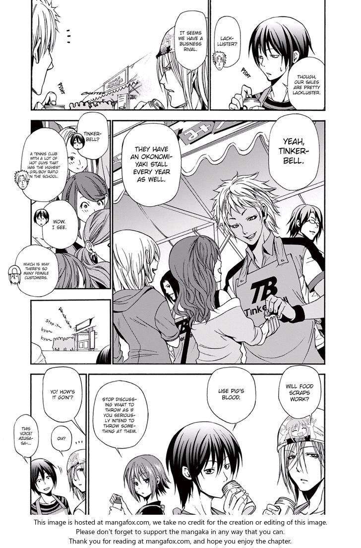 Read Grand Blue Manga Online