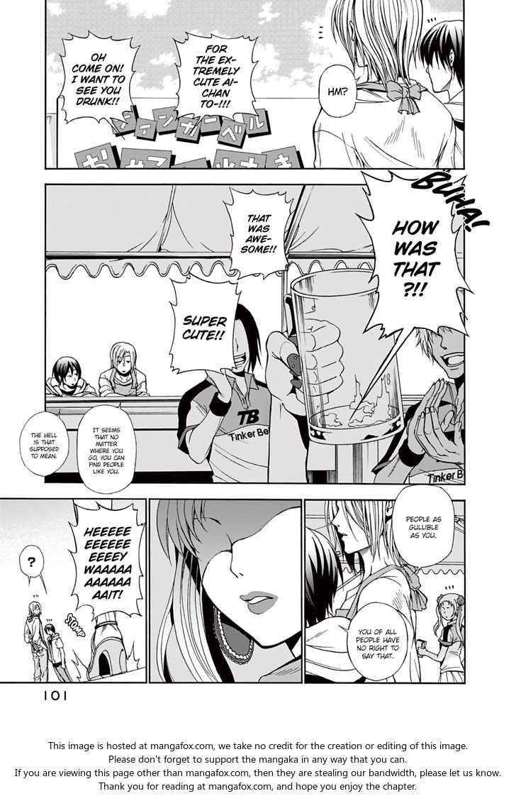 Read Grand Blue Manga Online