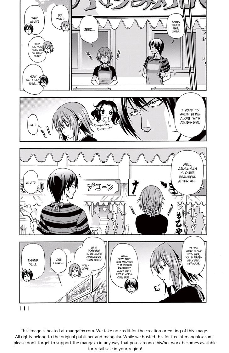 Read Grand Blue Manga Online