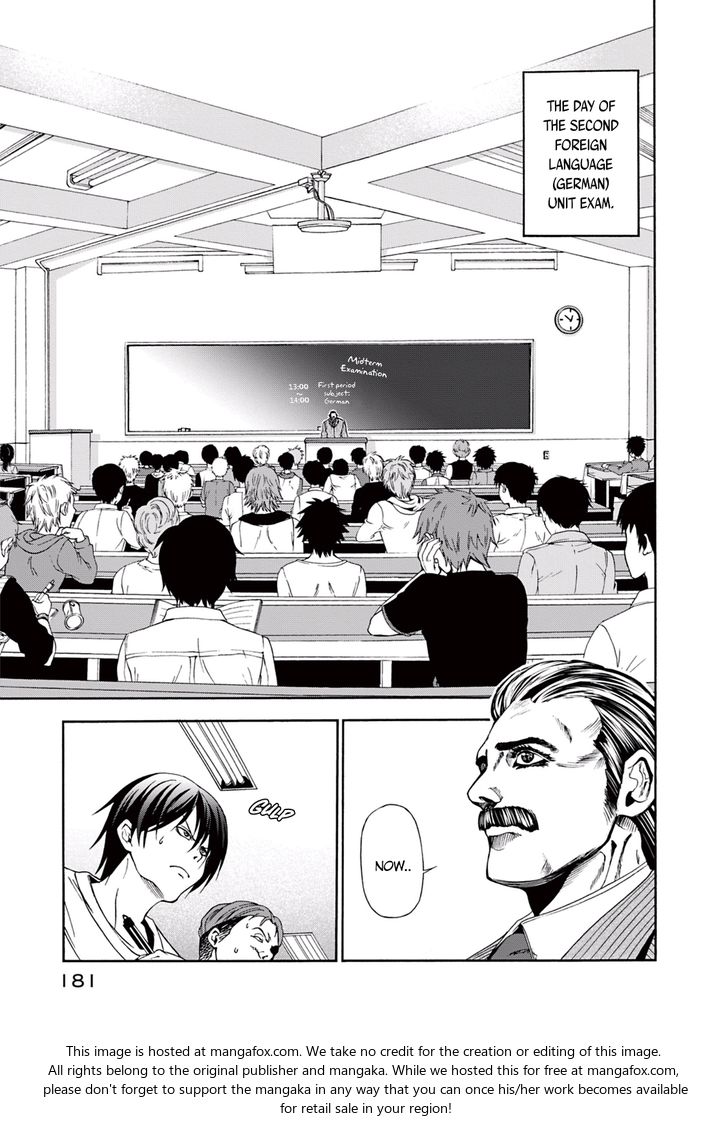 Read Grand Blue Manga Online