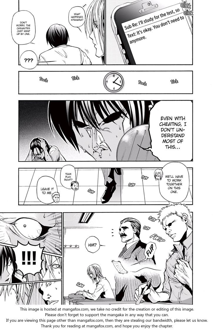 Read Grand Blue Manga Online