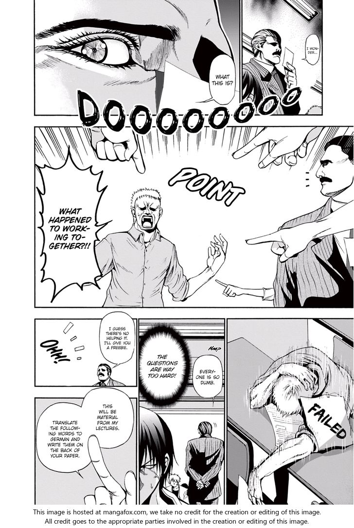 Read Grand Blue Manga Online