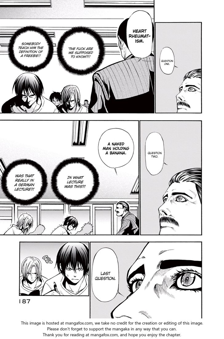 Read Grand Blue Manga Online