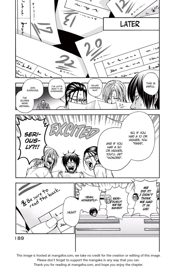 Read Grand Blue Manga Online