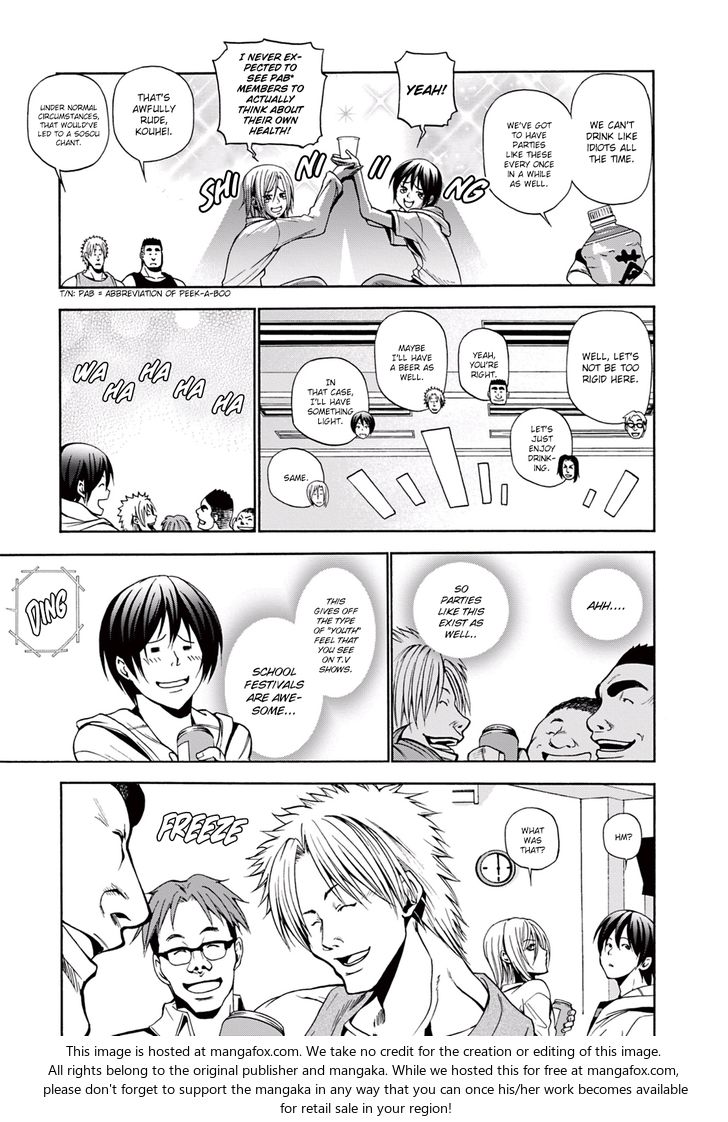 Read Grand Blue Manga Online