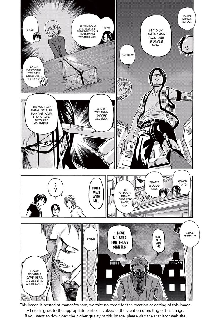 Read Grand Blue Manga Online