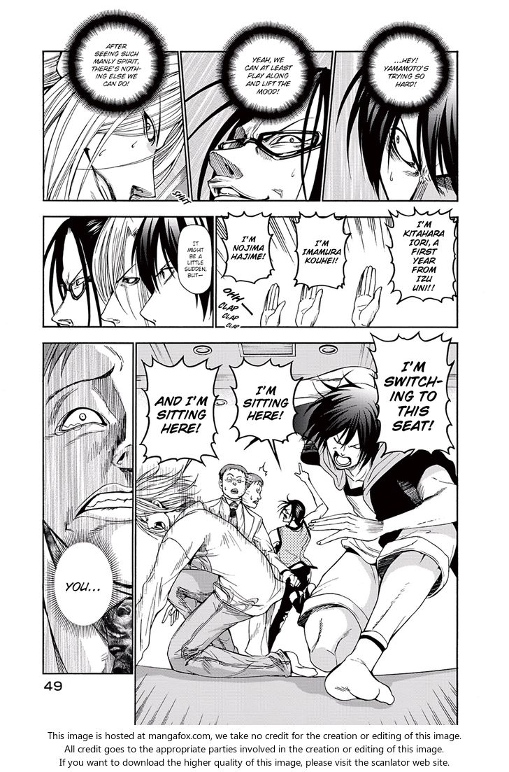 Read Grand Blue Manga Online
