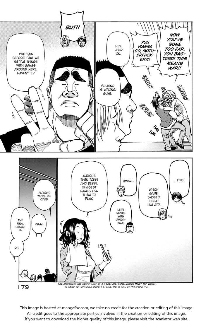 Read Grand Blue Manga Online