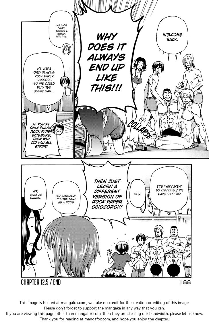 Read Grand Blue Manga Online