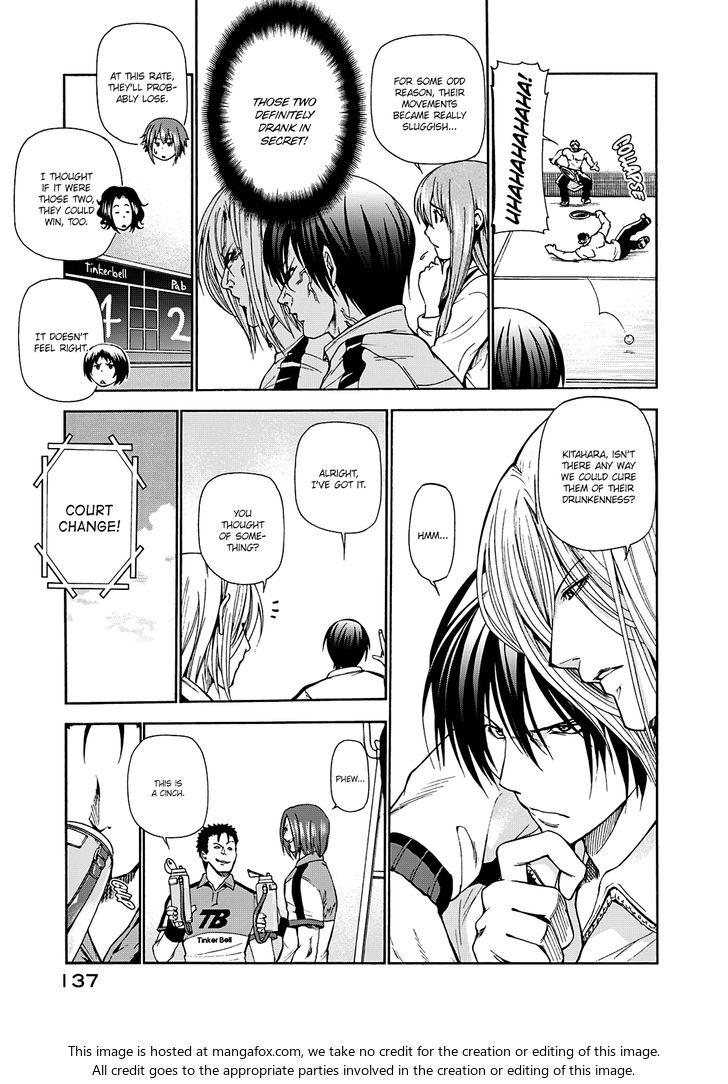 Read Grand Blue Manga Online