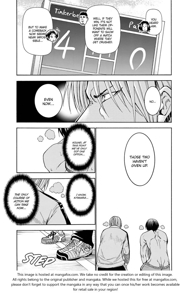 Read Grand Blue Manga Online