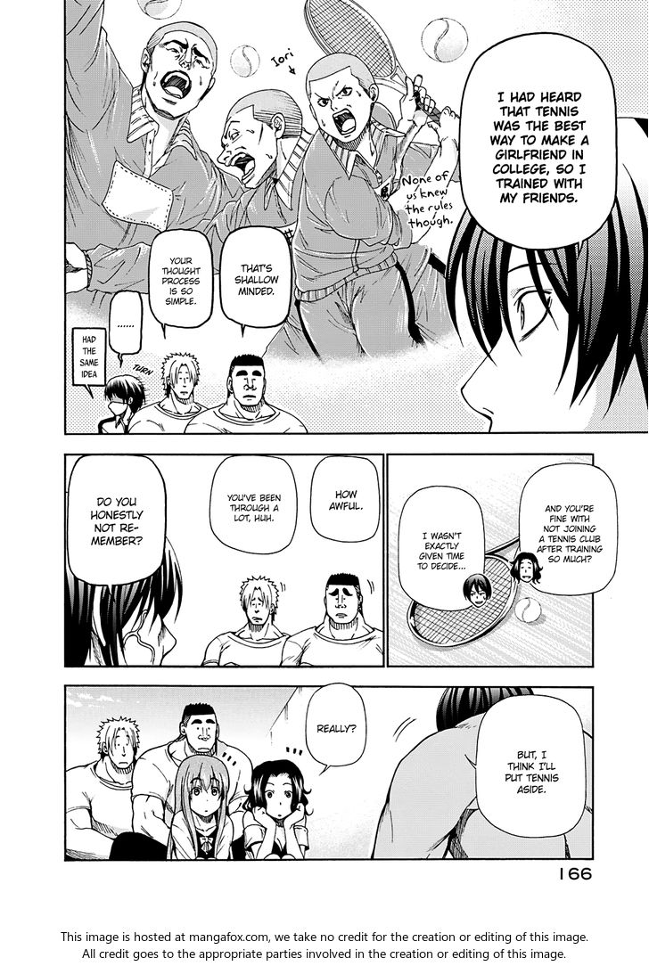 Read Grand Blue Manga Online