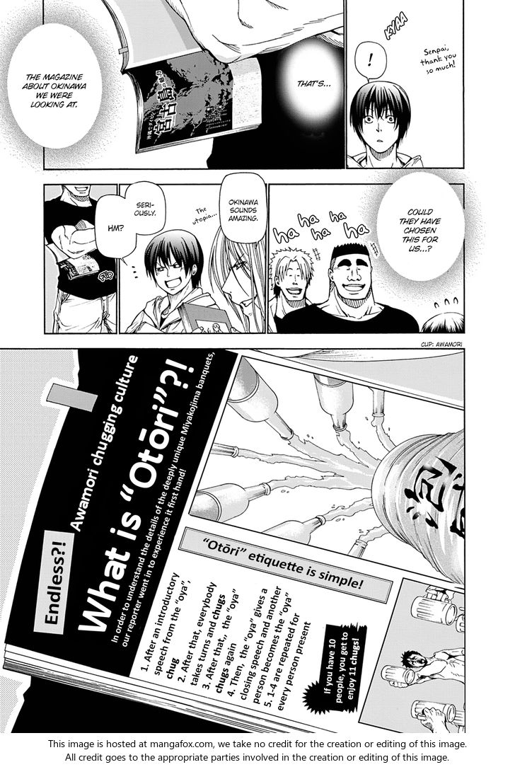 Read Grand Blue Manga Online