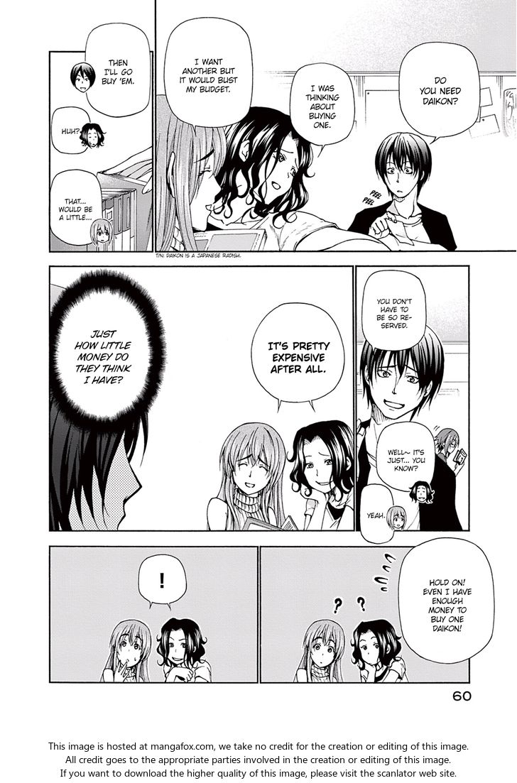 Read Grand Blue Manga Online