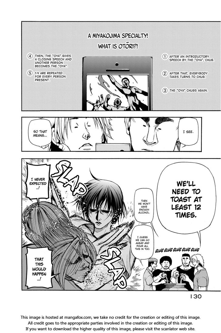 Read Grand Blue Manga Online