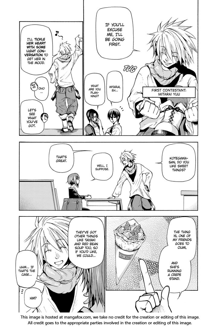 Read Grand Blue Manga Online