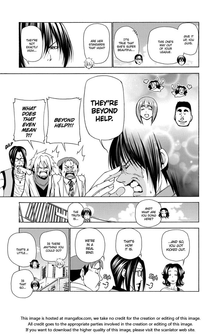Read Grand Blue Manga Online