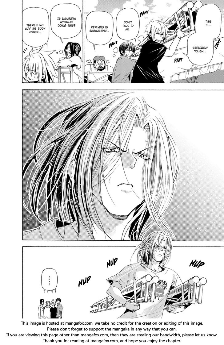 Read Grand Blue Manga Online